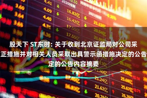 股天下 ST东时: 关于收到北京证监局对公司采取责令改正措施并对相关人员采取出具警示函措施决定的公告内容摘要