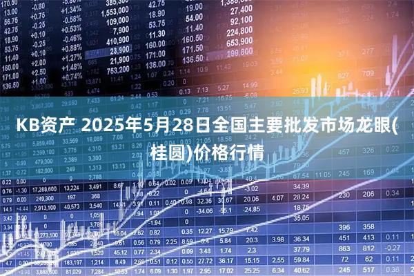 KB资产 2025年5月28日全国主要批发市场龙眼(桂圆)价格行情
